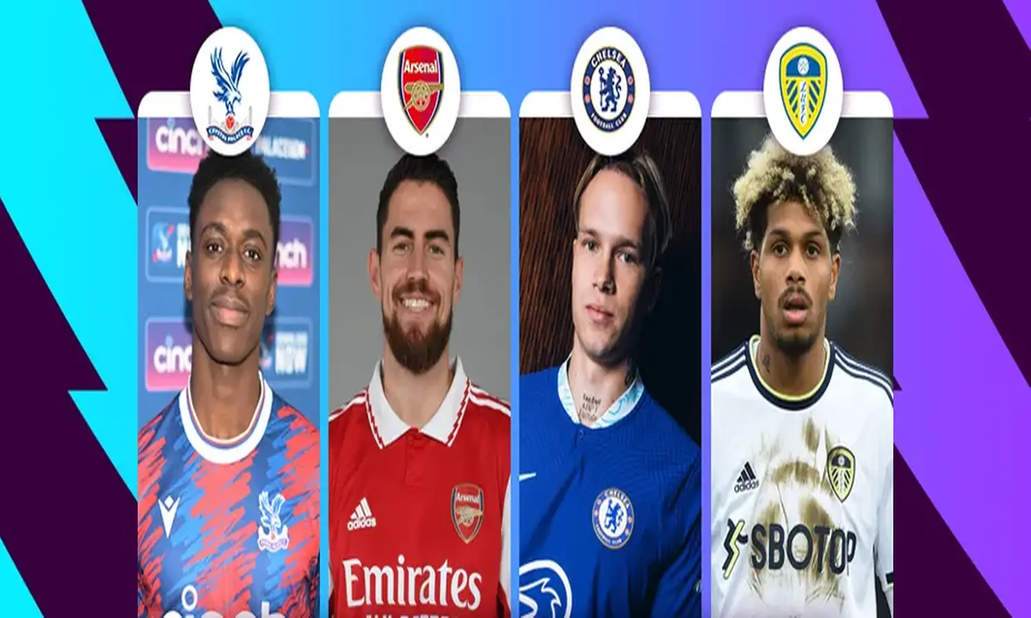 Hasil Bursa Transfer Liga Inggris bulan Januari 2023